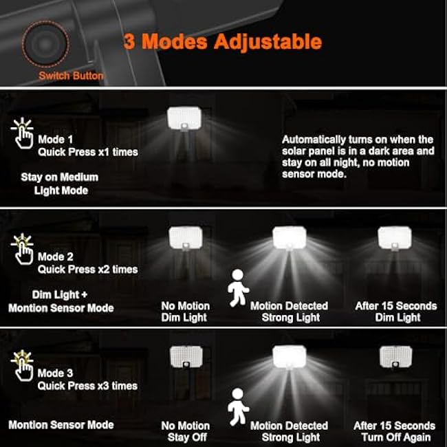 Motion Detector Lights Solar shed Light Security Lights