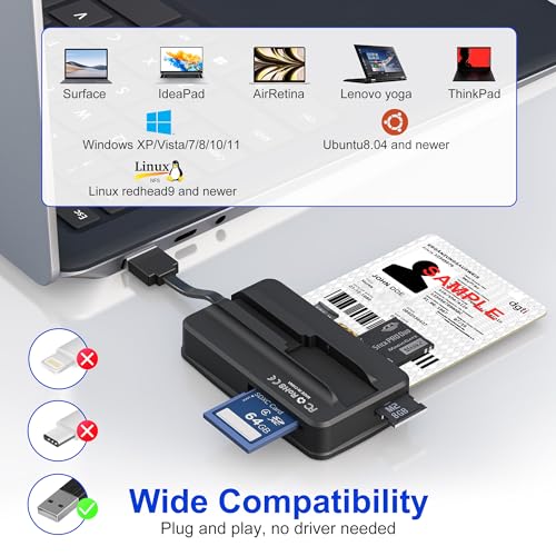 Sim-Kartenleser Bawanfa Pro 6-in-1 USB Chipkartenlesegerät