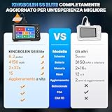 KINGBOLEN B0FQVBJBKZ lato 2