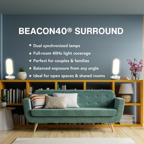 Miniatura 5 de BEACON40 Lámpara gamma de terapia de luz envolvente Ondas gamma de 40 Hz para memoria, sueño y claridad de enfoque Ayuda de memoria, bienestar
