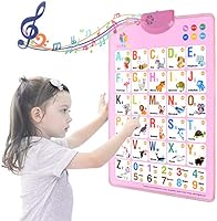 MOFANG Electronic Interactive Alphabet Wall Chart, Talking ABC & 125s & Music Poster, Best Educational Toy for Toddler....