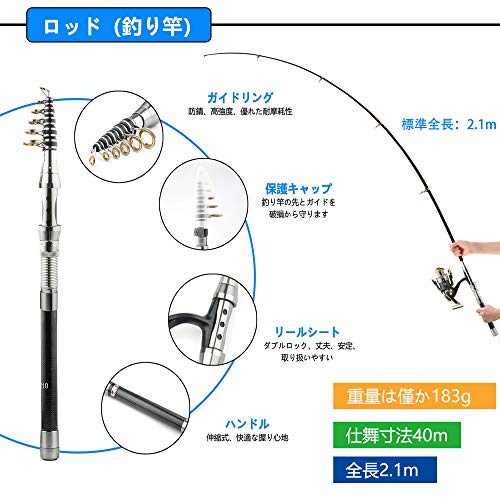 釣りセット Sommos 釣り竿セット 2.1m 日本語入門ガイド付き 初心者 炭素伸縮ロード スピニングリール 52点釣り餌 釣りフックセット 釣り糸 収納袋付き 海釣り 川釣り 淡水釣り (釣りセット) 2枚目