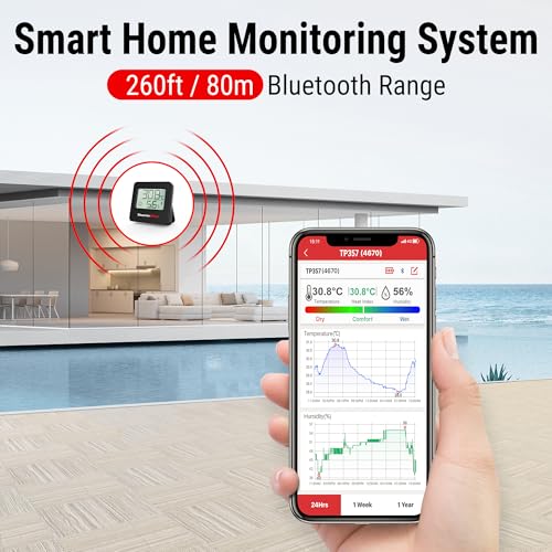 ThermoPro TP357B 80m Bluetooth Hygrometer Innen Thermometer für Innenräume mit APP Mini Luftfeuchtigkeitsmesser mit Smiley-Indikator Datengrafik für Büro, Weinkeller, Gewächshaus Schwarz