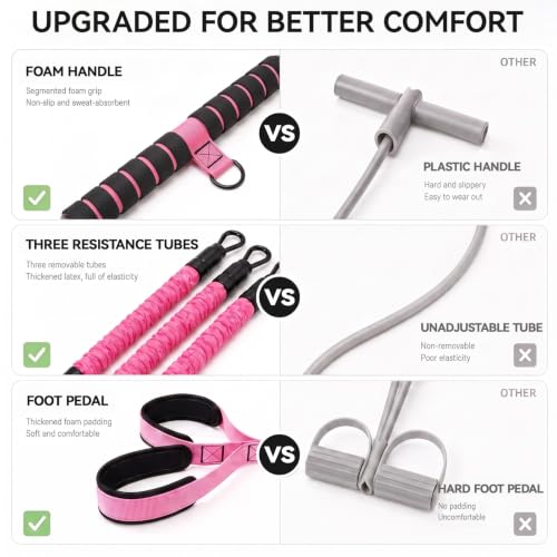 Pedal Resistance Band with Handle, 3-Tube Adjustable for Workout (Pink) - image 4