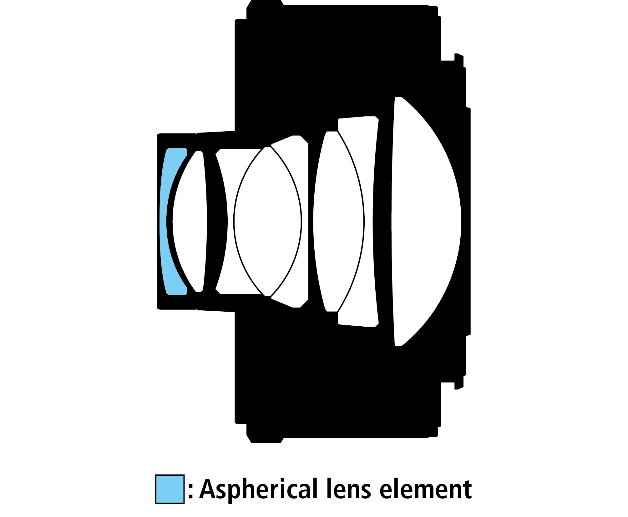 Nikon Z Tele Converter 2.0X