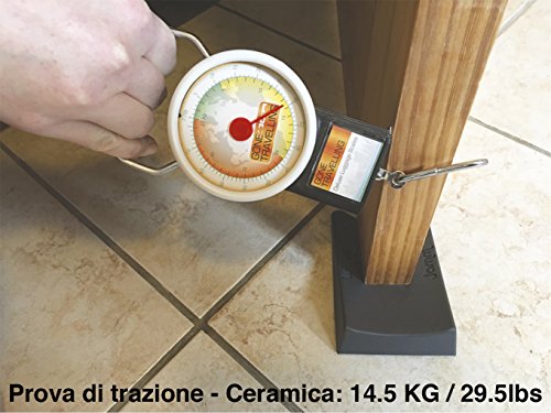 Il fermaporta n°1. Migliore di tutti gli altri