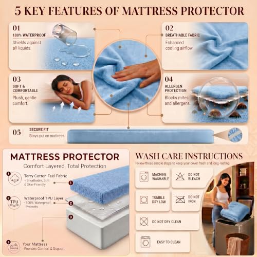 Image of Lithara Terry Cotton Fitted Mattress Protector for King Size Bed | Waterproof & Elastic Band | Ultra Soft & Hypoallergenic Mattress Cover | Size : 72 x 80 Inches (6 x 6.67 Feet) | (Sky Blue)