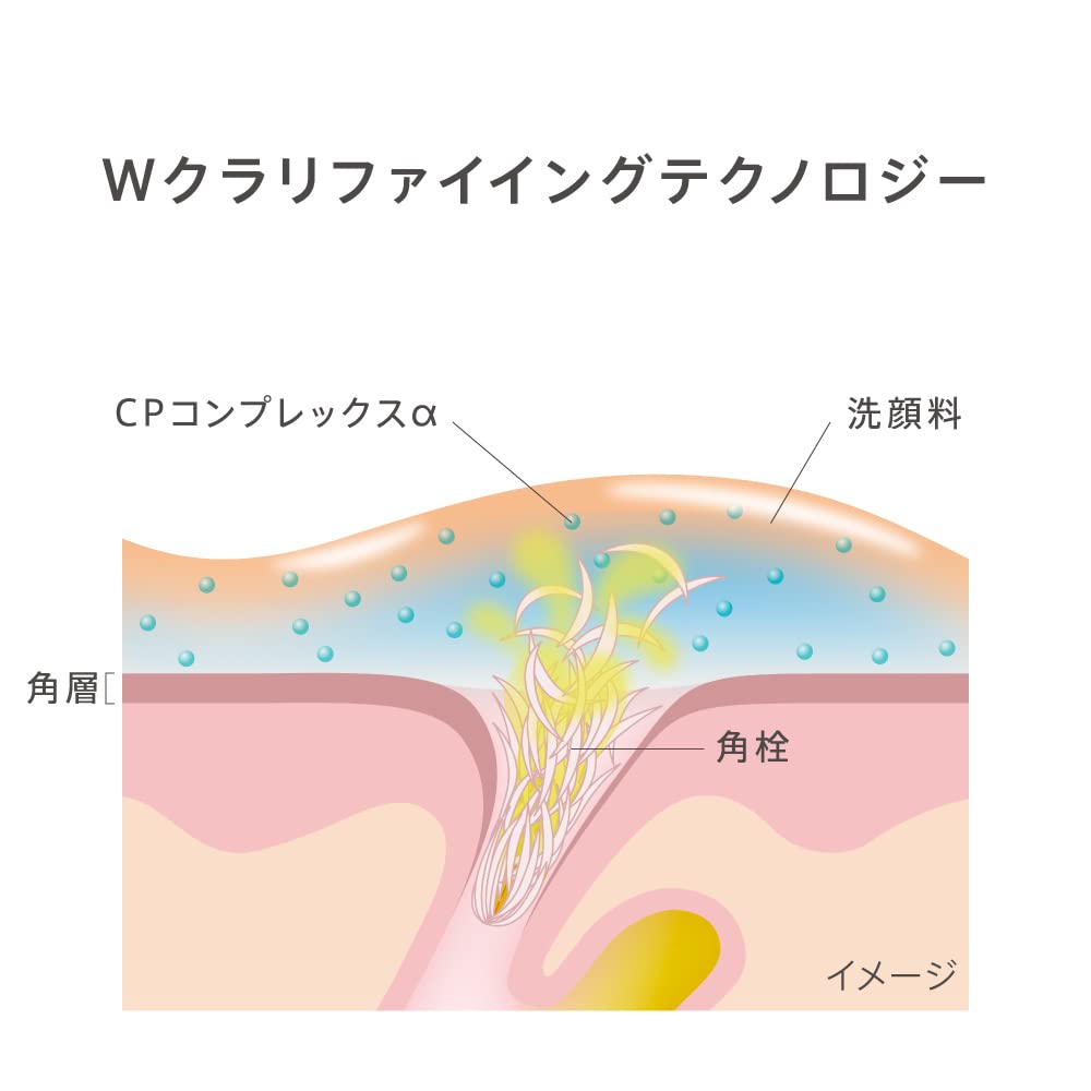 est(エスト) クラリファイイング ジェル ウォッシュ 洗顔