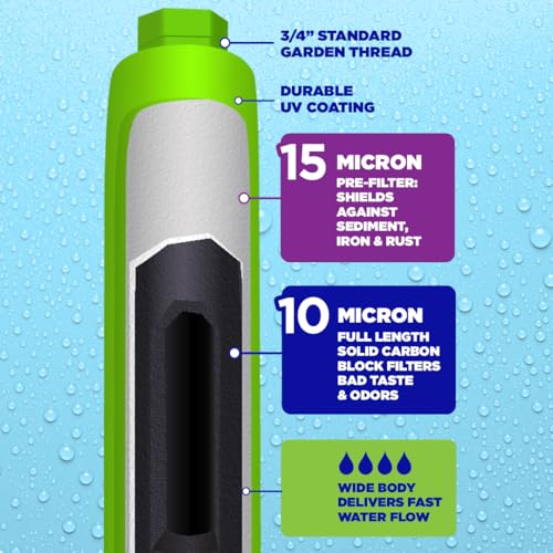 Image of CLEAR2O 2IN1 RV Inline Water Filter - The Ultimate Filtration Solution for RV Adventures - 10 Micron Solid Carbon Block & 15 Micron Pre-Filter - CRV1010