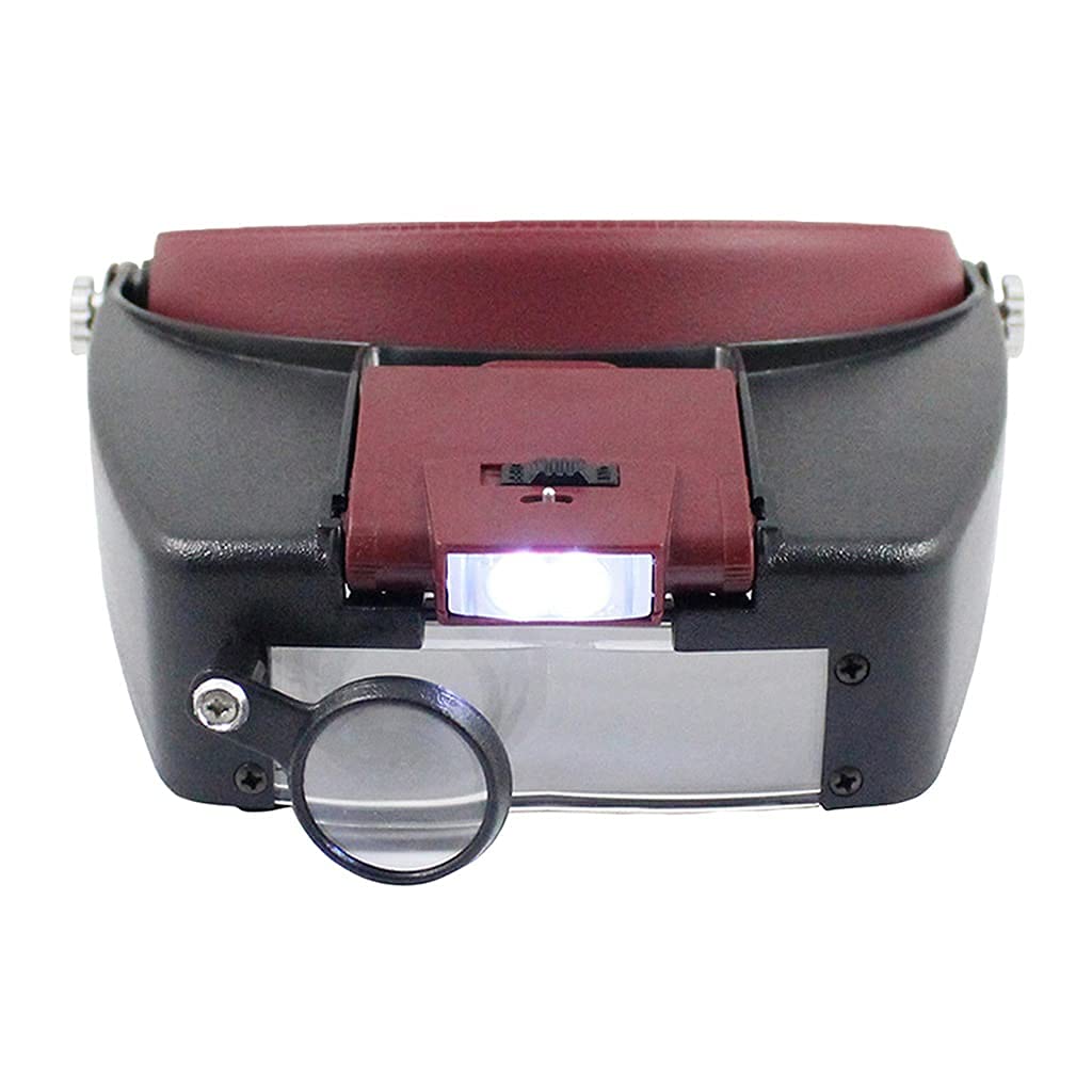 Loupes de réparation de montres à LED pour la lecture de précision