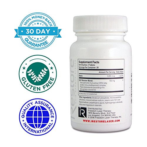 iRestore 3-in-1 Hair Growth Supplement with Biotin, Saw Palmetto, DHT Blocker and Other Extracts for Hair Loss & Thinning Hair - Vitamins for Hair Regrowth, Skin & Nails Health – 60 Count - Thumbnail 3