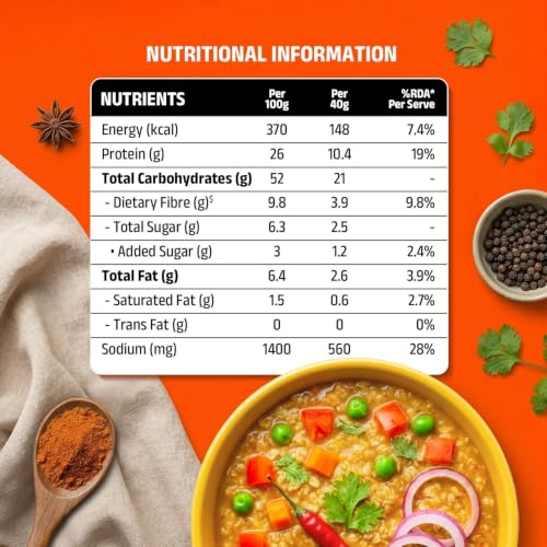 Pintola Store Pintola High Protein Masala Oats 400g, Magic Masala 26 g - Image 6