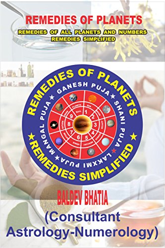 Remedies Of Planets: Know Your Planets - Kindle edition by ...