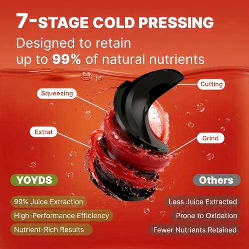 Masticating Juicer with Wide Chute