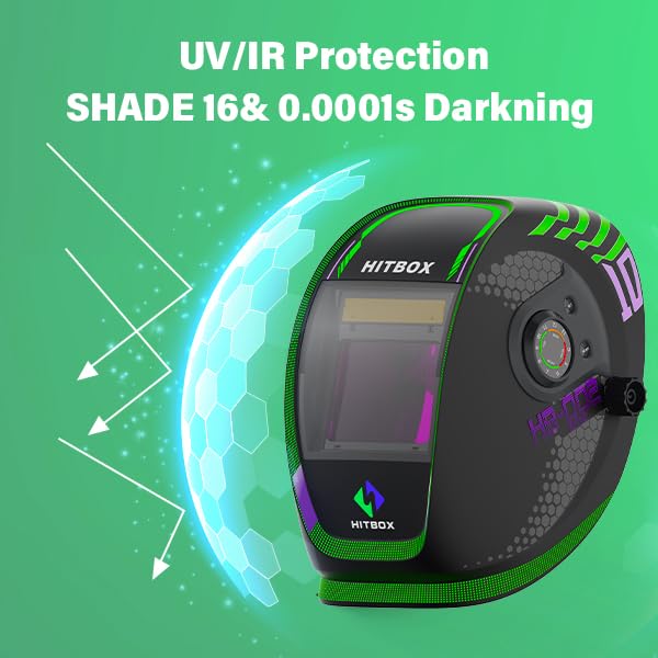 HITBOX True Color Solar Powered Auto Darkening Welding