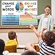 PLIGREAT 2 Stücke Klassenzimmer Banner und Poster Motivierendes Gehirn Klassenzimmer Dekorationen Buntes Schwarzes Brett Wanddekoration Poster für Lehrer Kindergarten Grundschule