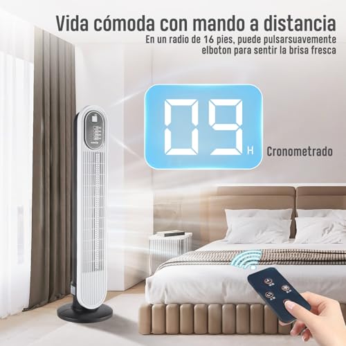 La mejor comparación de Ventiladores silenciosos los más solicitados. 15 Imagen adicional