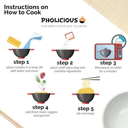 PhoLicious Instant Beef Pho in 2 Pack & 4 Pack Noodles Bowl Bundle- Authentic Vietnamese Rice Noodle Soup Kit with Spices & Broth Mix, Ramen Alternative, Quick Microwave Meal