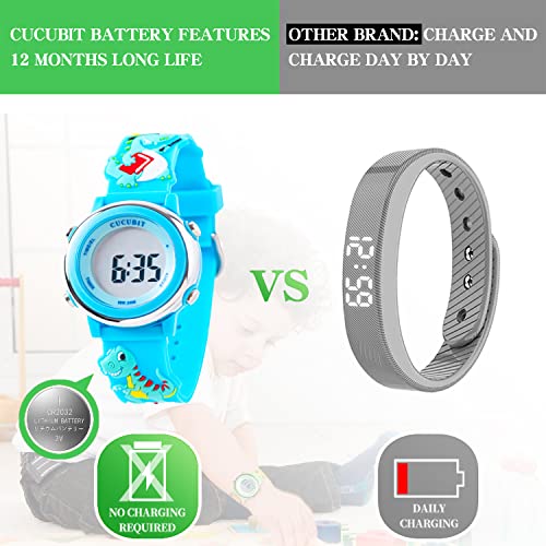 Image of Toddler Potty Training Watch Toilet Timers Kids Potty Timer-Water Resistant /Long BatteryLife /No Charging Required