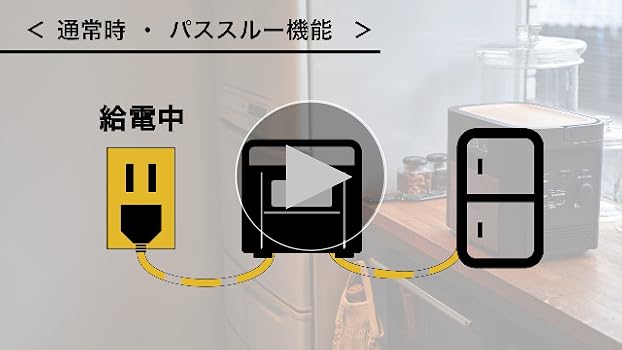 発電機・ポータブル電源 HEO 楽天市場】BPS-6L 工進 充電式 ポータブル 電源 発電機 蓄電器