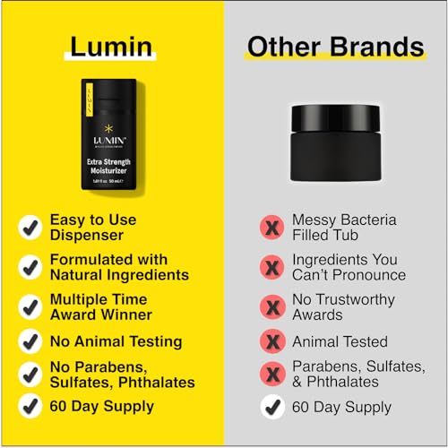 Lumin Pacote Class Act - Kit de Cuidados com A Pele Masculino, Inclui: Desintoxicação Diária para La