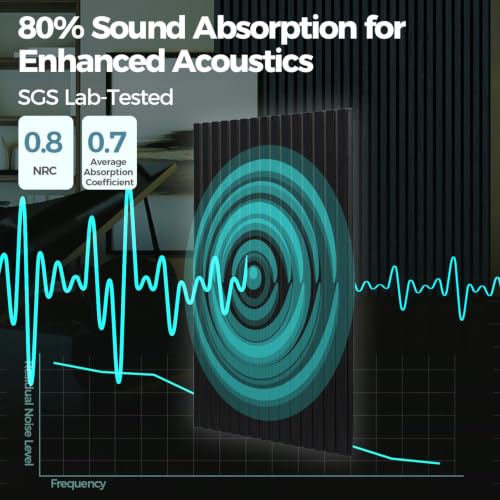Image of AKUMAX Extra-Thick 0.7 inch Wood Slat Acoustic Wall Panels, 4 Pack 47.2 inch x 23.6 inch, 31 ft, NRC 0.80 Sound Absorbing 3D Slat Wall Paneling with Real Wood Veneer, E0 MDF and PET Felt, Black Oak