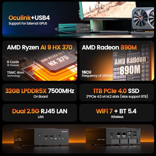 Image of PELADN AI Mini PC, AMD Ryzen AI 9 HX 370 Gaming Mini Computer with Radeon 890M for 1080p AAA Gaming, 32GB LPDDR5X 1TB PCIe4.0 SSD, Dual M.2 up to 8TB, OCuLink eGPU, Triple 4K Display