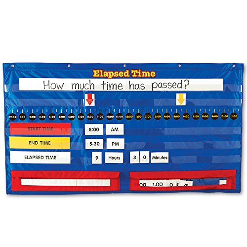 Learning Resources Elapsed Time Pocket Chart #TOP16