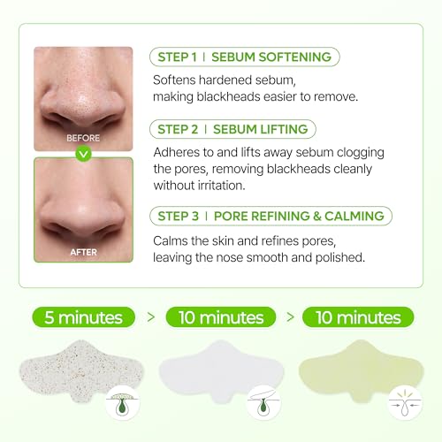 Dr.Melaxin CACTOX 3-STEP NOSE MASK PACK with AHA & PHA for Sebum Softening Pore Tightening Skin Repair 3-Step Nose Pore Pack
