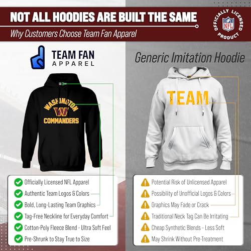 Image of Team Fan Apparel NFL Gameday Hoodie Pullover Sweatshirt for Men and Women | Officially licensed NFL Gameday fleece pullover - kangaroo pocket, ribbed cuffs, drawstring hood, unisex fit