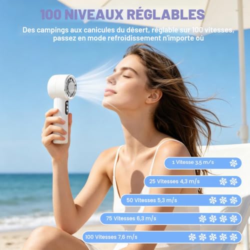 CTDMJ Ventilateur portable avec refroidisseur à glace | Jusqu'à 12 heures de refroidissement | Ventilateur à main de 0 à 100 vitesses | Moteur silencieux puissant de 20 000 tr/min | Mini ventilateur à – vue 2