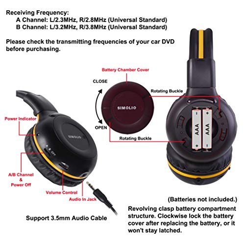 SIMOLIO Compatible with uConnect VES Dodge Grand Caravan & Chrysler