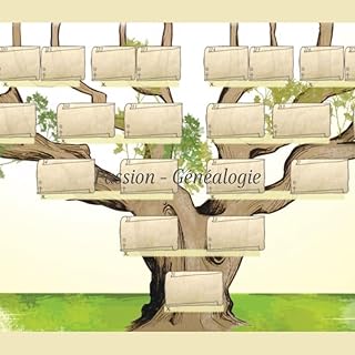 Arbre genealogique à remplir - Generama 10 generations