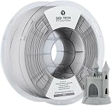 R QIDI TECHNOLOGY ASA