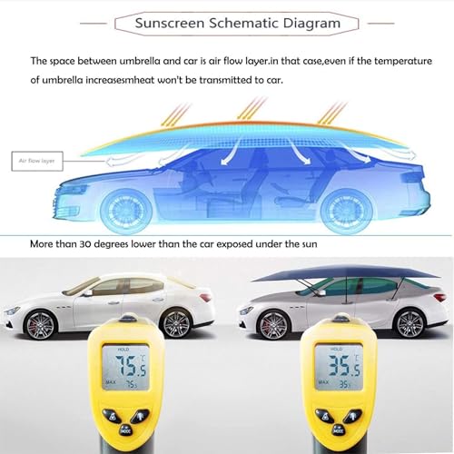 Tienda de campaña portátil automática para coche con control remoto, protección UV, aislamiento térmico para exteriores y cubierta de techo, fácil instalación