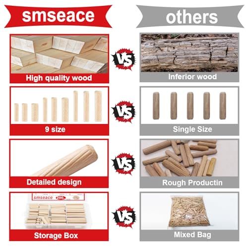 image for smseace Wooden Dowel Pins with Tapered End with Bevel Angle Groove Woo