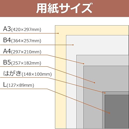 Miniatura 7 de CANON Papel fotográfico mate A4 100 hojas MP-101A4100