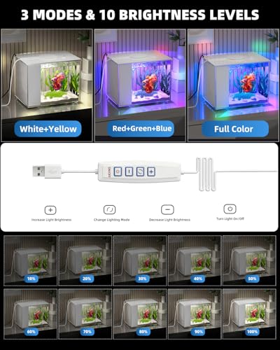 Vehipa 3,7L Kleines Betta Aquarium Komplettset, Nano Aquarium aus Acryl mit Filter, LED-Beleuchtung, Pumpe, ideal für kleine Fische, Garnelen und Pflanzen (Weiß)