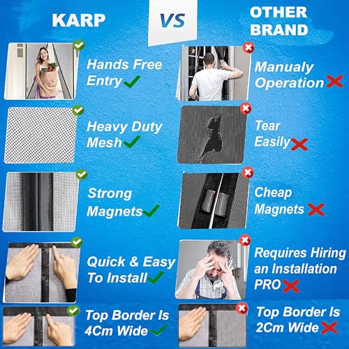 Image of KARP Fiberglass Mosquito Net for Door with Stay-Open Buckle (90 cm X 210 cm, Black) | Auto-Closing Insect Screen Full Frame Hook & Loop for All Door Types