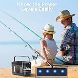 DBPOWER Portable Power Station, Peak 350W Backup Lithium Battery 250Wh 110V Pure Sine Wave AC Outlet Solar Generator Supply(Solar Panel Not Included) for Emergency Outdoor Camping Fishing Hunting CPAP - 6