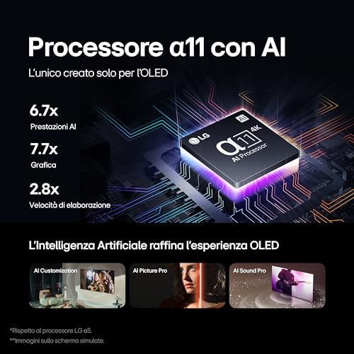 LG OLED evo G4 AI 55'' Serie OLED55G45LW, 4K, 4 HDMI, Dolby Vision, SMART TV 2024