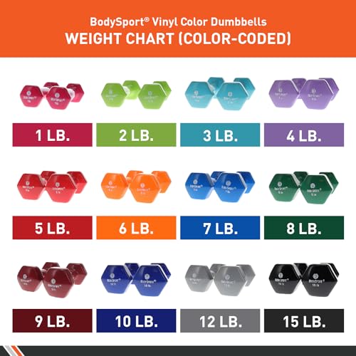 Body Sport Vinyl Coated Dumbbell Weight, 5 lb. (Pair) - Strength Training Equipment for Home Fitness & Gym Workouts (Red)