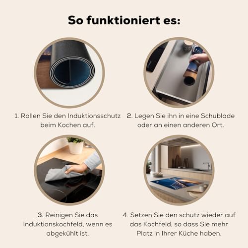 KitchenYeah© Herdabdeckplatte Einteilig Küche Herdabdeckung Induktionsfeld – Ansicht 9