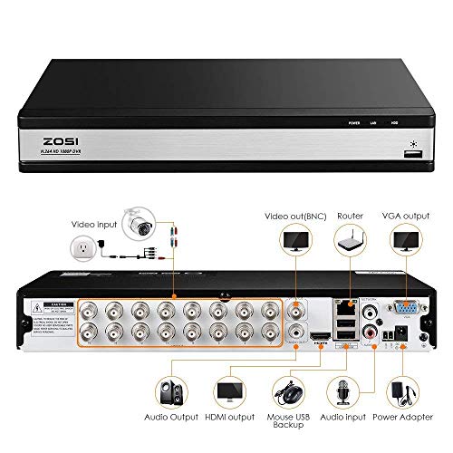 Image of ZOSI 16CH 1080P Surveillance Cameras System Outdoor H.265+ 16Channel 1080P Security DVR Recorder and 8pcs 1080P Weatherproof Bullet Cameras,80ft Night Vision, Motion Alert,Remote Access(No HDD)