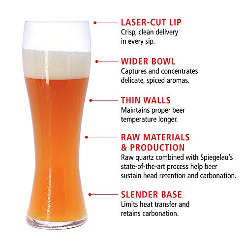 Spiegelau Beer Classics Hefeweizen Glasses, Set Of 4, European-Made Lead-Free Crystal, Modern Beer Glasses, Dishwasher Safe, Professional Quality Hefe Glass Gift Set, 24.7 Oz #TOP1