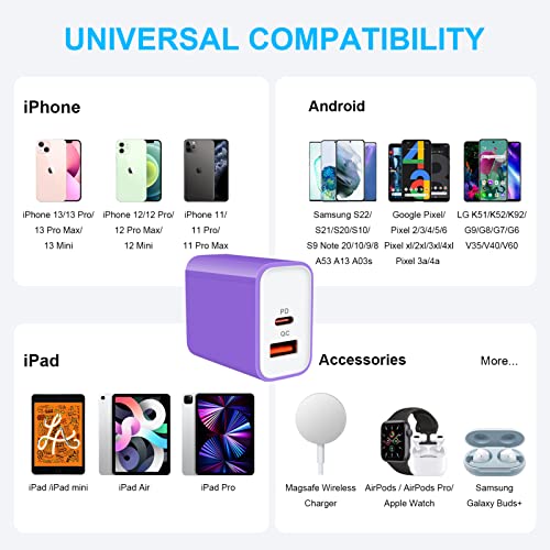 20W USB C Wall Charger, Dual Port PD+QC 3.0 Fast Charger Block Plug for iPhone 15 14 13 12 11 Pro Max SE, USB C Power Adapter for Samsung Galaxy S23 S22 S21 A14 A53 A13, Pixel 8 Pro 7a 7 Pro 6a 6 Pro