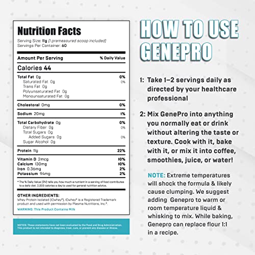 Genepro Unflavored Protein Powder - New Formula - Lactose-Free, Gluten-Free, & Non-Gmo Whey Isolate Supplement Shake (3Rd Generation, 60 Servings) #TOP4