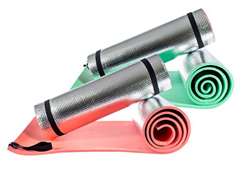 Cao 4506 - Esterilla, Color Azul