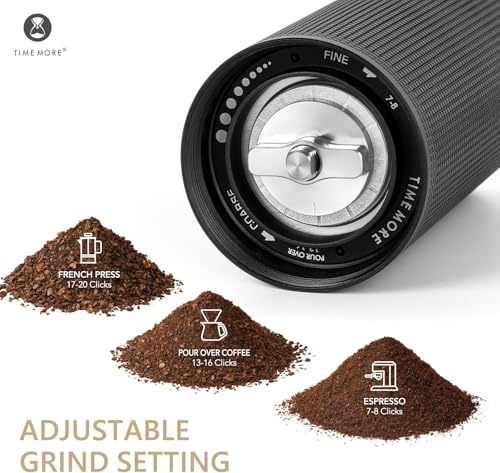 Image of TIMEMORE Chestnut C3S PRO Manual Coffee Grinder - Compact with Foldable Handle, Adjustable Stainless Steel S2C Conical Burr for Espresso, French Press & More, Portable Coffee Grinder (Black)