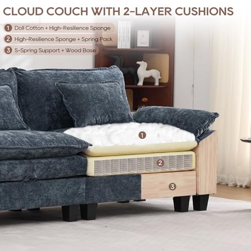 Image of IPKIG 151 inch Modular Cloud Couch with Storage, U Shaped Sectional Sofa with Ottoman & Pillow, Chenille Deep Seat Sectional Couches for Living Room, Apartment, Blue